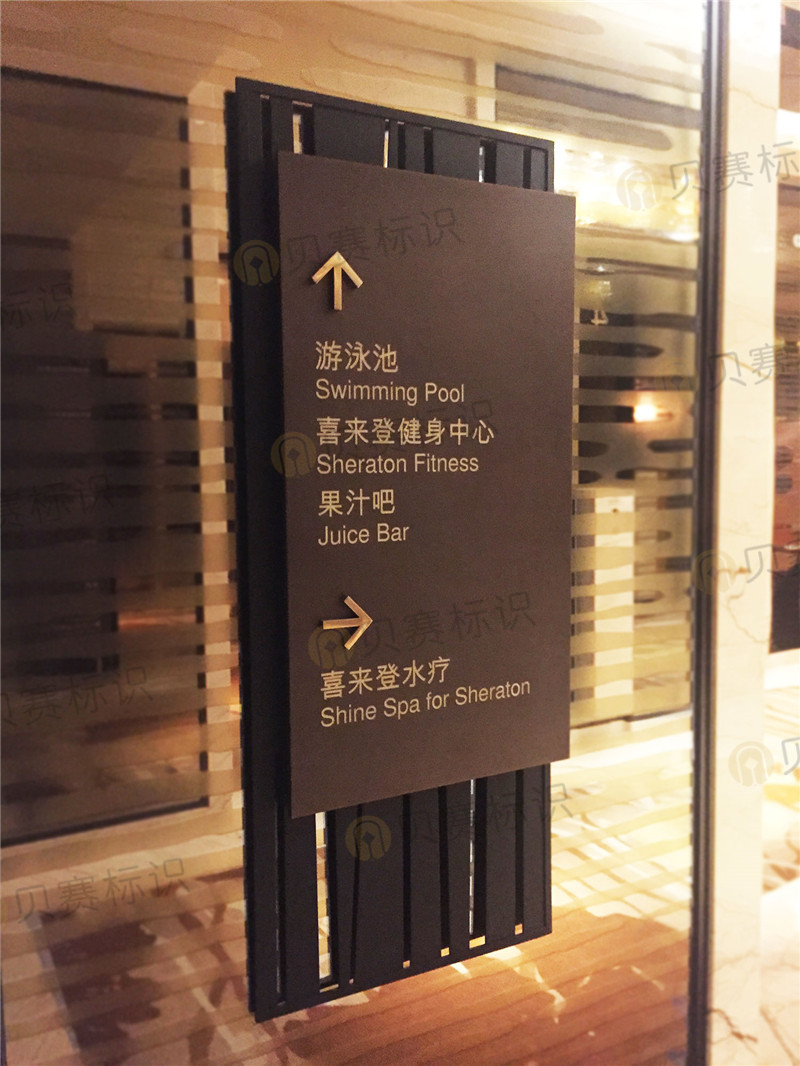 樓層導(dǎo)視牌