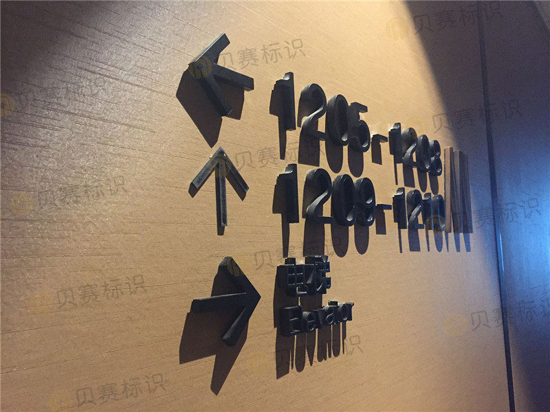 房號(hào)導(dǎo)向數(shù)字