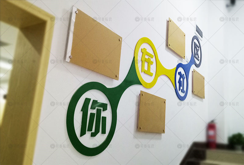 你在社區(qū)標識
