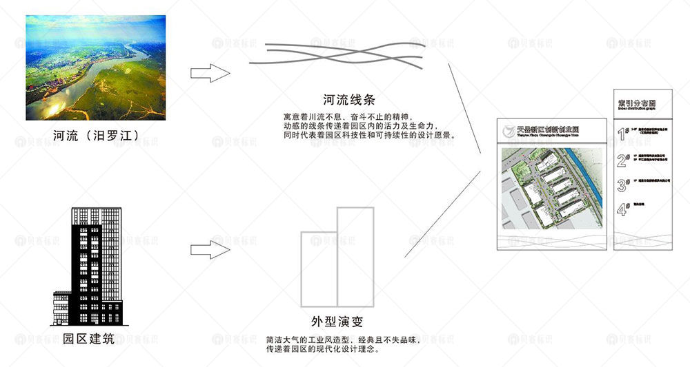 天岳新區(qū)創(chuàng)新創(chuàng)業(yè)園標識設(shè)計