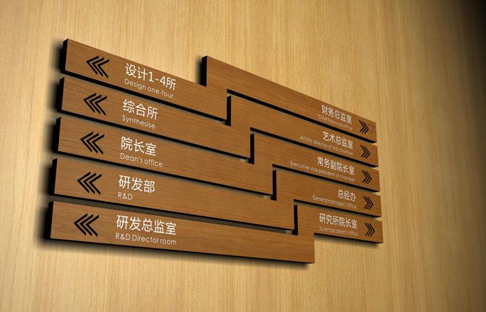 個性方向指示牌