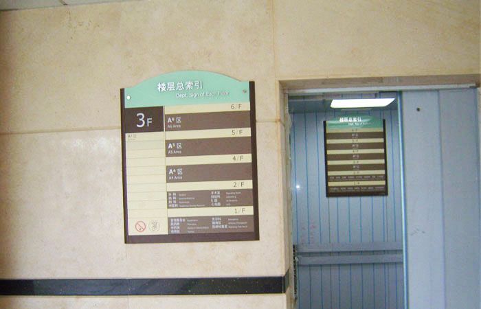 醫(yī)院樓層總索引