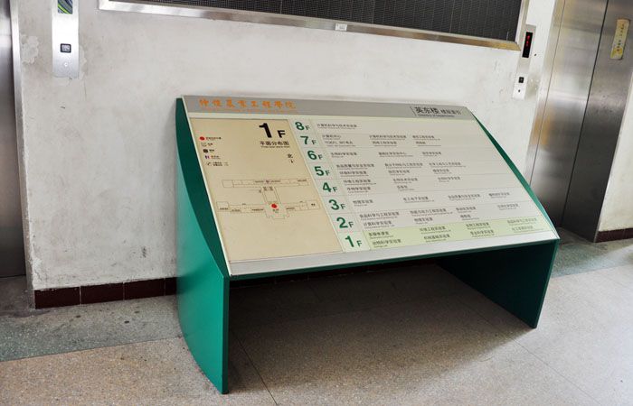 學校樓層總索引