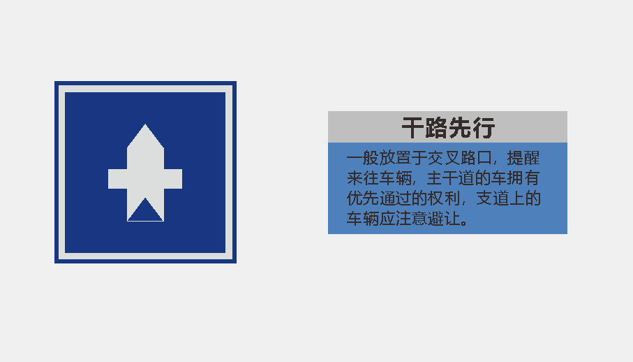 交通標(biāo)識(shí)標(biāo)牌-干路先行
