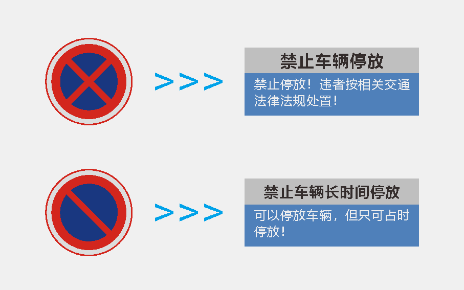交通標(biāo)識(shí)標(biāo)牌-禁止標(biāo)識(shí)