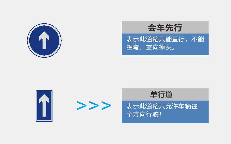 交通標(biāo)識(shí)標(biāo)牌-會(huì)車