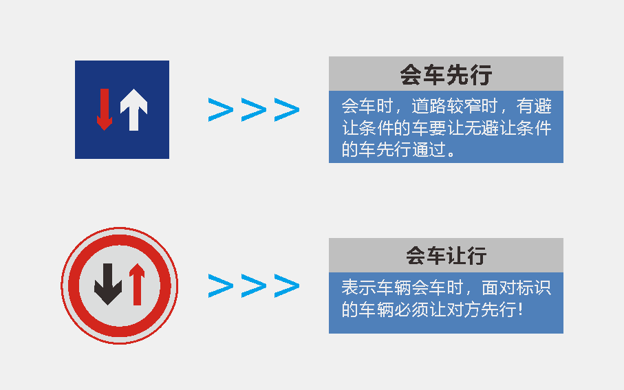 交通標(biāo)識(shí)標(biāo)牌-箭頭