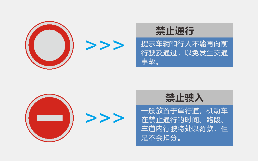 警示類標(biāo)識(shí)牌