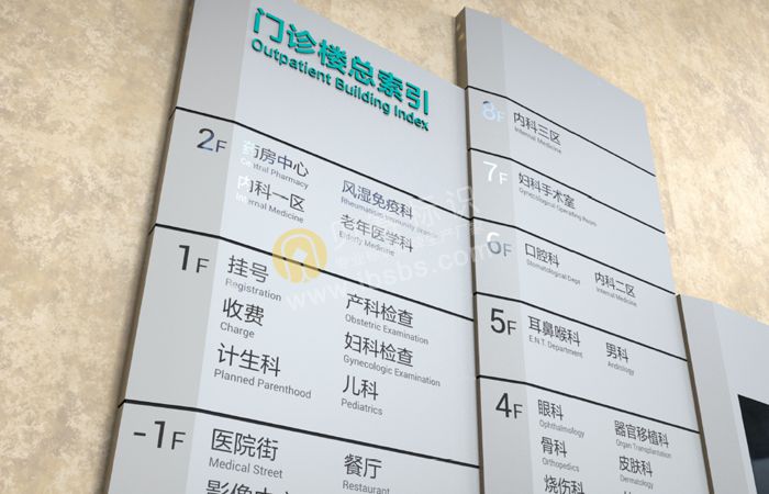 醫(yī)院標(biāo)識標(biāo)牌的設(shè)計及分類