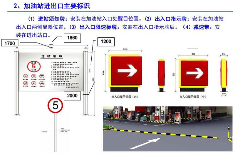 加油站出入口標識